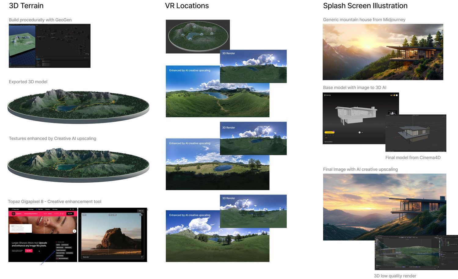 Augmented reality workflow breakdown: 3D terrain, VR locations and splash screen illustration
